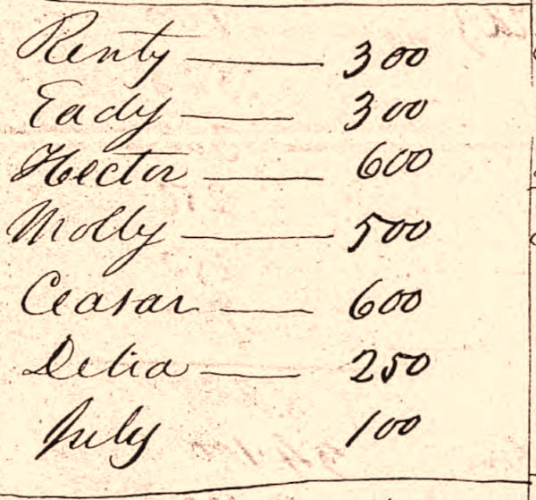 slave inventory